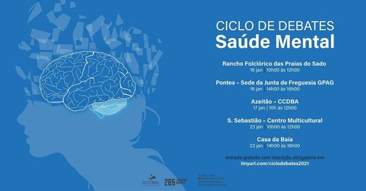 Cartaz Ciclo de Debates - Saúde Mental 16-23 de Janeiro 2021 Pousada da Juventude Setúbal Portugal