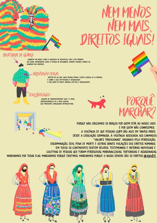 II Cartaz 2ª Marcha LGBT de Bragança 21 Setembro 2019